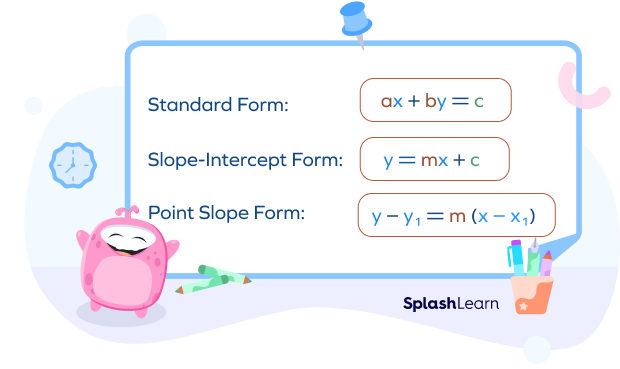 Equation of straight line formulas Equation of straight line formulas