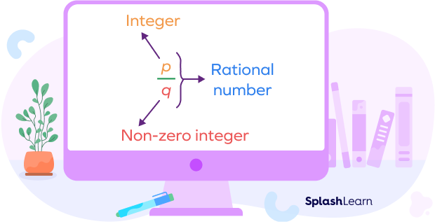 Representation of a rational number