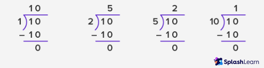 Finding factors of 10 by division method