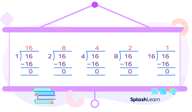 Factors and Multiples: Definition, Differences, Examples