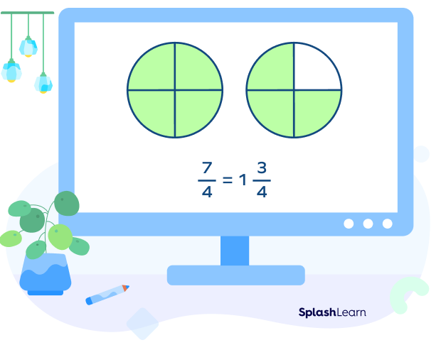 Improper Fraction To Mixed Number Conversion Example Facts improper-fraction-to-mixed-number-conversion-example-facts
