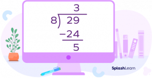 Mixed Number to Decimal Conversion - Methods, Examples, Facts