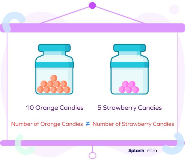 Two jars with unequal number of candies - use of not equal sign