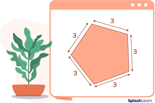 Perimeter of a polygon example Perimeter of a polygon example