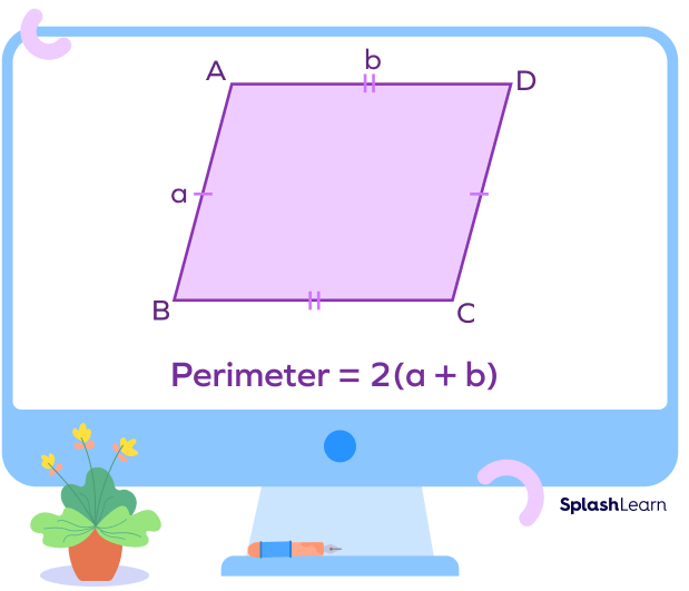 Perimeter of a parallelogram Perimeter of a parallelogram