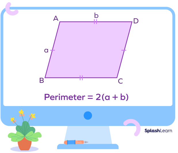 Perimeter of a rectangle