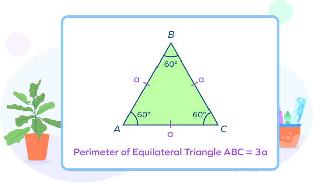 Perimeter of Equilateral Triangle formula