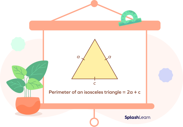 Perimeter of an isosceles triangle formula