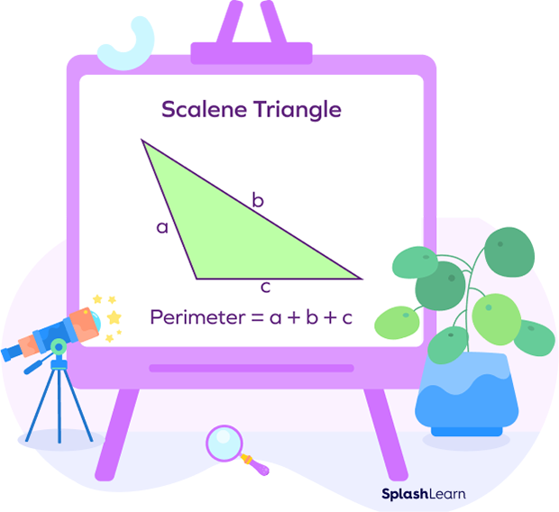 Perimeter of a scalene triangle formula