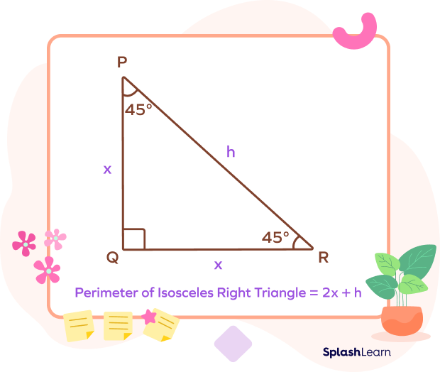 Perimeter of Isosceles Right Triangle formula