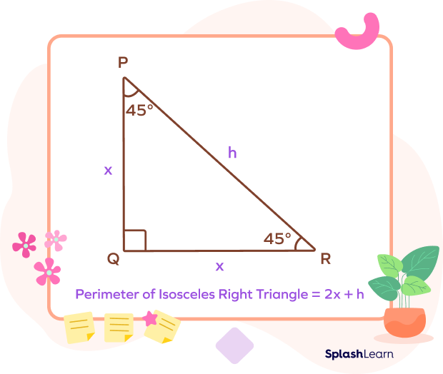 Perimeter of Isosceles Right Triangle formula Perimeter of Isosceles Right Triangle formula