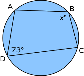 Cyclic Quadrilateral – Definition, Theorem, Examples, FAQs