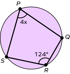 Cyclic Quadrilateral – Definition, Theorem, Examples, FAQs