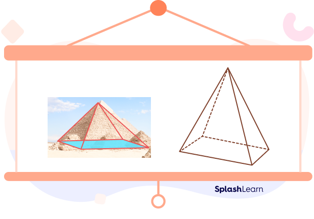 Comparing an Egyptian pyramid to a rectangular pyramid.