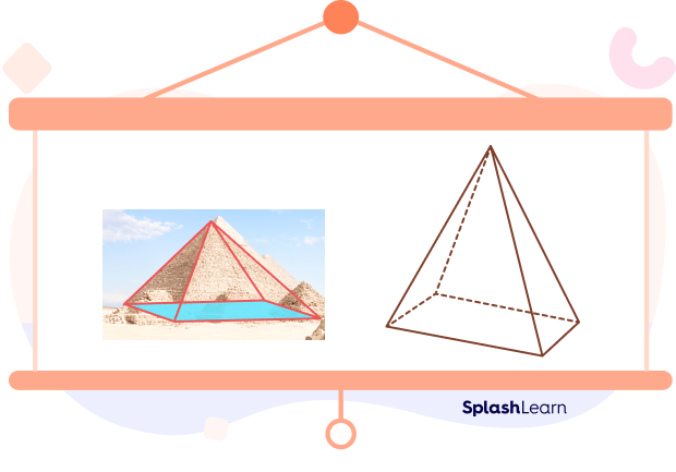 Comparing an Egyptian pyramid to a rectangular pyramid. Comparing an Egyptian pyramid to a rectangular pyramid.