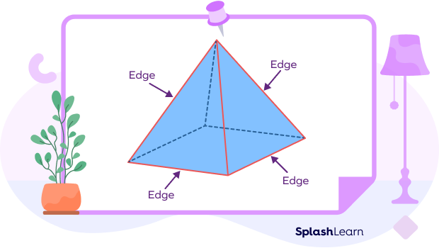 Edges of a rectangular pyramid