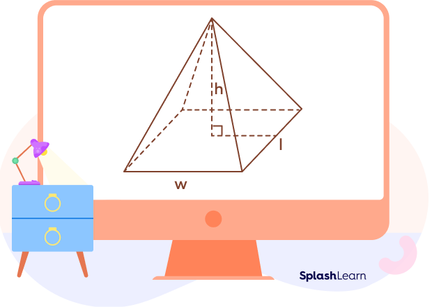 Right rectangular pyramid Right rectangular pyramid