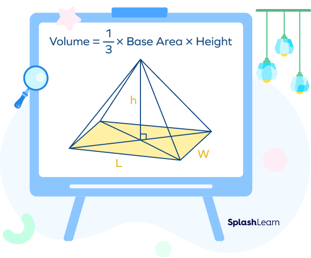 Volume of a rectangular pyramid Rectangular Pyramid: Definition, Formula, Properties, Examples, FAQs