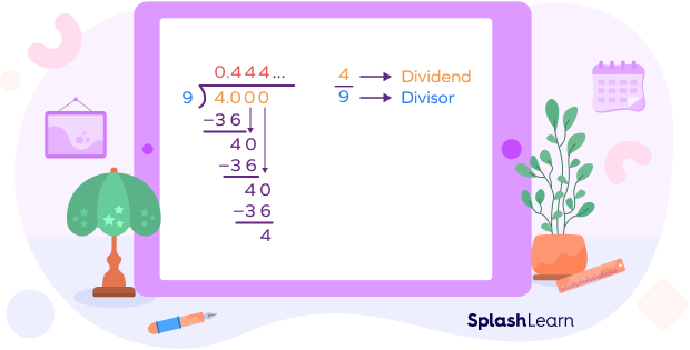 Writing rational number 49 as a repeating decimal Writing rational number 49 as a repeating decimal