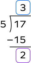17 divided by 5 17 divided by 5