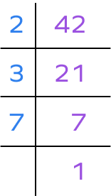 Prime factorization of 42 using division method