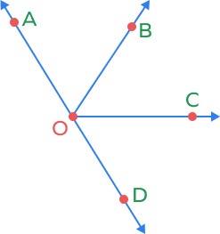 Three angles formed along a straight line