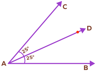 Angle bisector of a 50 degree angle