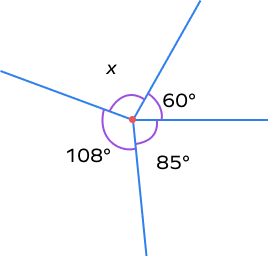 Example on complete angle Example on complete angle