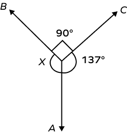 Three angles forming a complete angle Three angles forming a complete angle