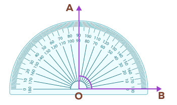 Constructing a right angle using a protractor. Constructing a right angle using a protractor.