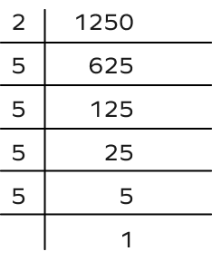 Prime factorization of 1250 using division method Prime factorization of 1250 using division method