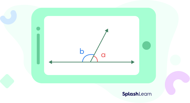 Adjacent angle example Adjacent angle example