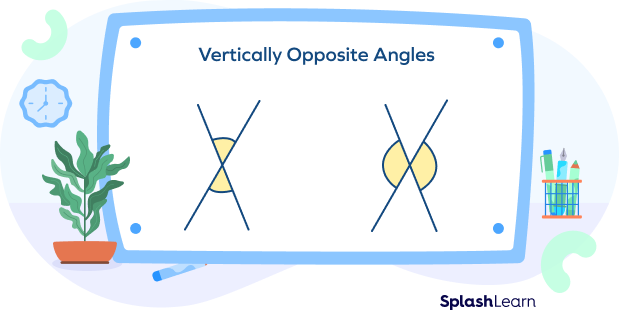 Vertically opposite angles Vertically opposite angles