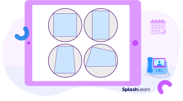 Cyclic quadrilaterals Cyclic quadrilaterals