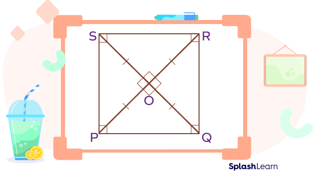 Square PQRS Square PQRS