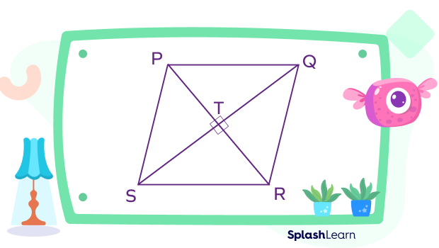Rhombus PQRS Rhombus PQRS