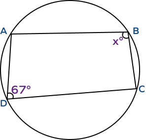 Cyclic quadrilateral Cyclic quadrilateral
