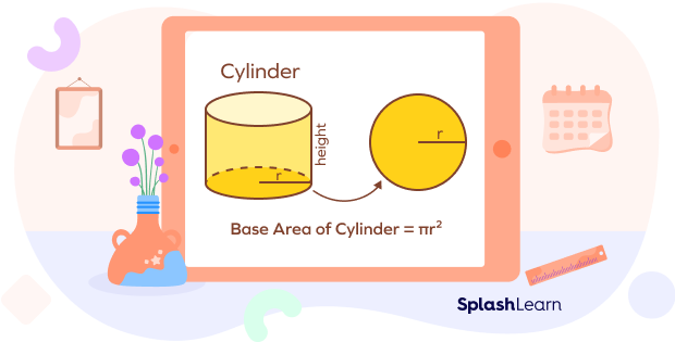 Base area of cylinder formula