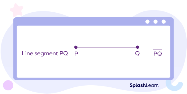 Naming a line segment.