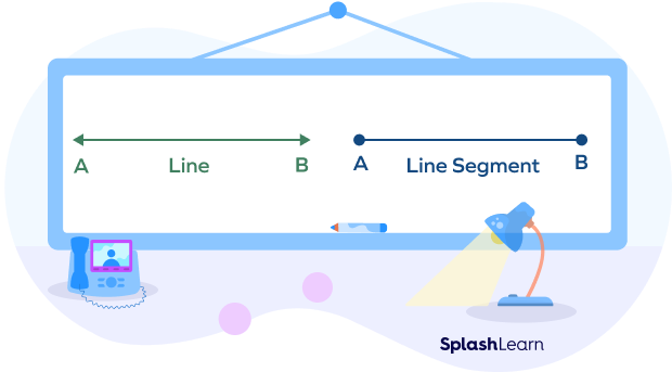 A line segment and a line