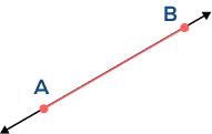 Difference Between Line and Line Segment &#8211; Definition, Examples