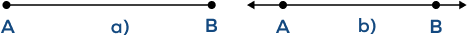 Line AB and line segment AB