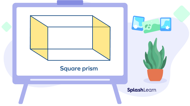 Bases of a square prism are squares Bases of a square prism are squares