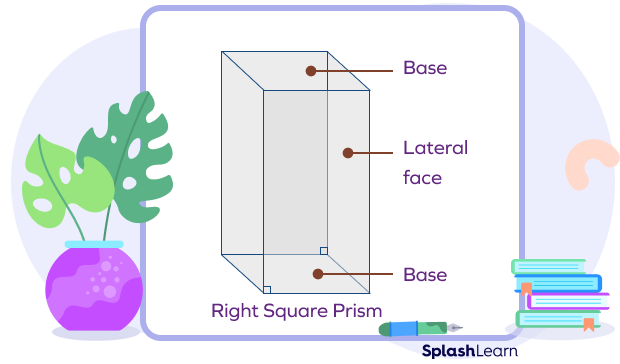 Right square prism