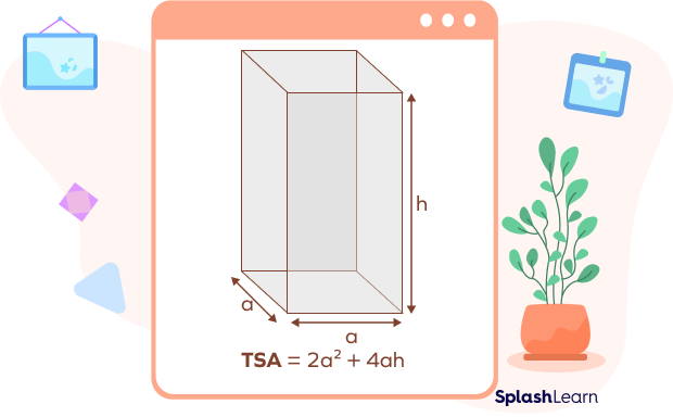 Surface area of a square prism