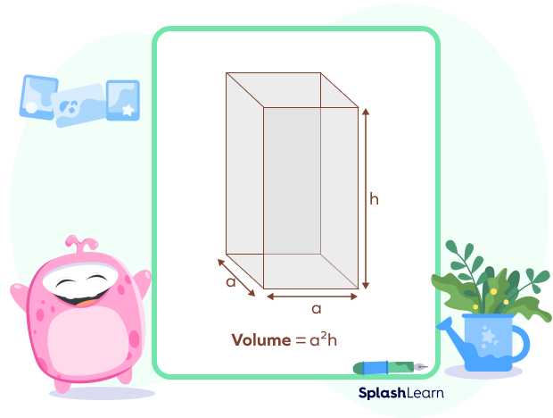 Volume of a square prism Volume of a square prism