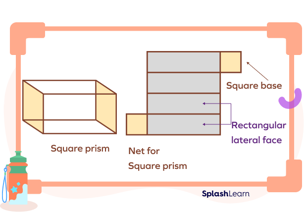 Square prism net Square prism net