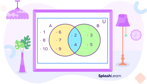 problem solving of universal set