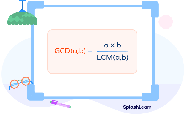 LCM method formula