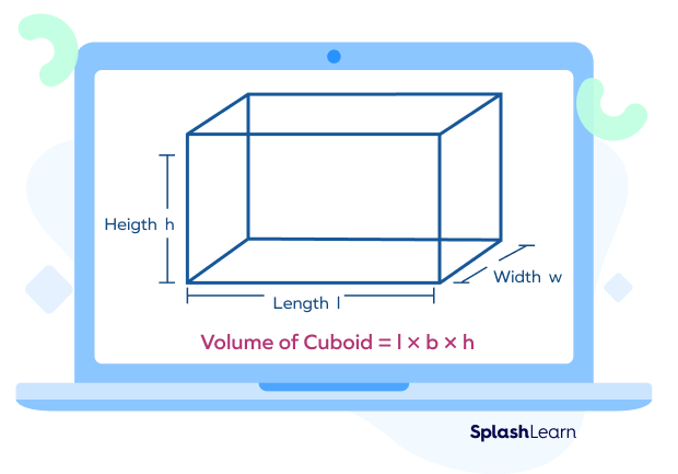 Volume of a cuboid formula